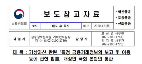 加密货币短信内容,揭秘数字货币投资新趋势
