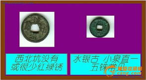 加密货币的真假鉴别方法,守护你的资产安全