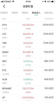 加密货币概念股 A股,加密货币热潮下的A股概念股解析与投资策略