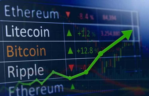 加密货币行情软件mt4下载安装,MT4加密货币行情软件下载安装指南