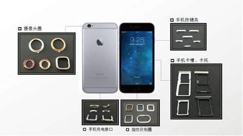 安卓系统自己安装mim,Android系统下MIM应用安装与使用指南