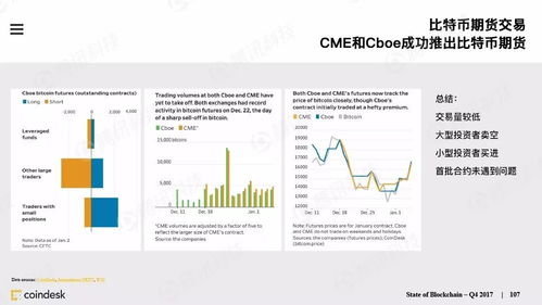 加密货币固收10%,揭秘10%年化收益的加密货币固收投资机会