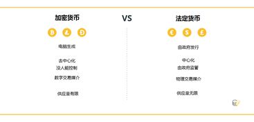 加密货币波动由什么决定,揭秘影响价格波动的关键因素