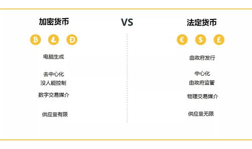 加密货币的介绍词是什么,新时代金融革命的密码钥匙