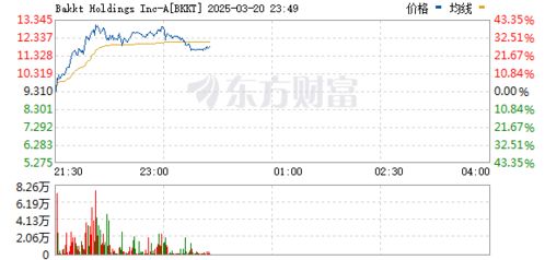 加密货币概念股赢时胜,揭秘加密货币概念股的崛起之路