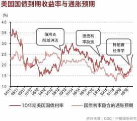 加密货币持仓中银国际,布局未来数字货币市场
