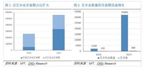 加密货币二级市场套利,策略、风险与机遇并存