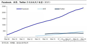 加密货币创新报告,加密货币创新报告深度解析