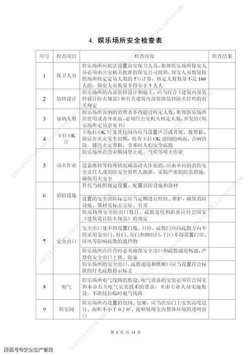 119消防安全教育家庭版 