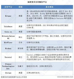 加密货币个人承担风险,个人风险与自我保护之道
