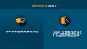 加密货币的坏处有哪些,加密货币的潜在风险与负面影响解析