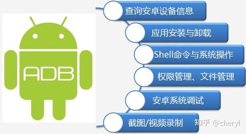 安卓产品管理系统,打造高效智能的移动办公新体验