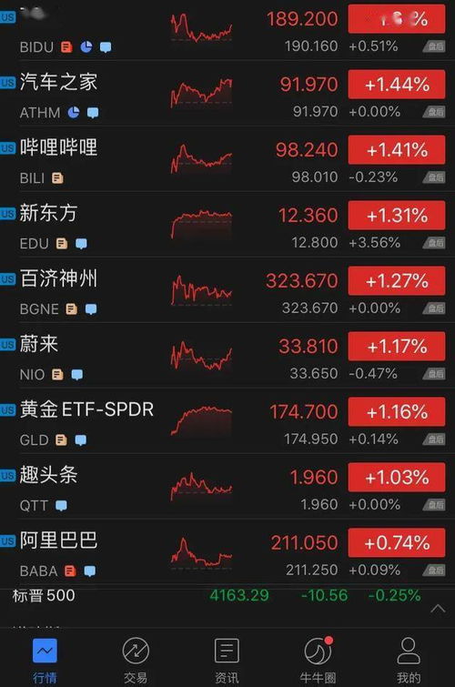 加密货币大跌最新消息今天,今日行情深度解析