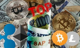 加密货币会成为money吗,未来货币的变革之路？