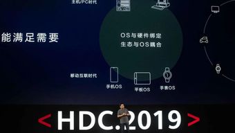 鸿蒙系统基于安卓多少,引领未来智能生态新篇章