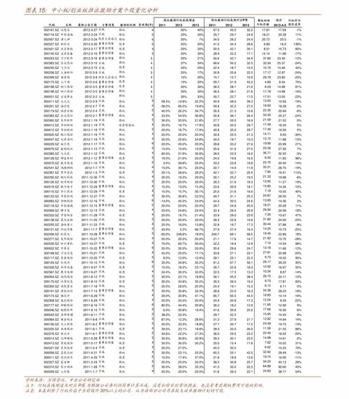 加密货币换算公式,轻松掌握数字资产价值转换技巧