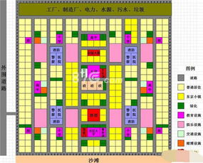 模拟城市我是市长破解版2023 