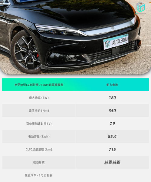 比亚迪汉安卓系统版本,探索全新版本带来的智能升级体验