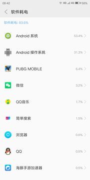 安卓系统 耗电 第一,揭秘耗电“第一元凶”