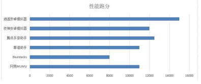安卓系统排行知乎,2023年最受欢迎的十大手机操作系统盘点