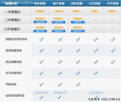 安卓系统需要付费,解锁更多高级功能与个性化体验