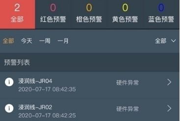 安卓版预警系统,安全无忧