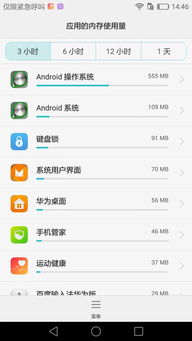 安卓系统使用多少内存,揭秘内存占用背后的秘密