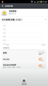 安卓系统 吃流量吗,揭秘流量消耗之谜