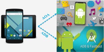 安卓系统分享开发,Android系统分享功能开发详解