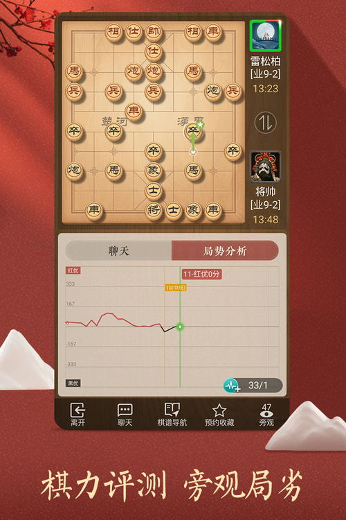 天天象棋免费下载 