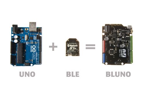 安卓系统arduino怎么开发,基于安卓系统的Arduino开发入门指南