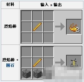 我的世界特摄世界 