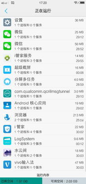 安卓系统占用运存多少,揭秘不同版本内存消耗差异