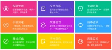 系统代码杀毒软件安卓,揭秘安卓杀毒软件的防护机制