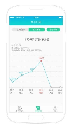 小天才平板转化安卓系统,安卓系统助力焕新升级
