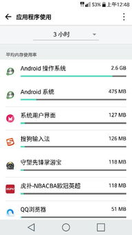反派出系统和安卓内存,揭秘安全与性能的完美融合