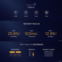 华为安卓系统emui9.0,引领安卓系统新潮流