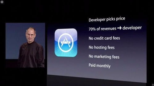 ios系统怎么使用安卓appstore,跨平台应用体验攻略