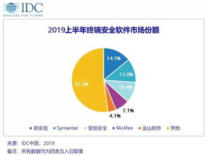 腾讯游戏安全中心App手机安装 
