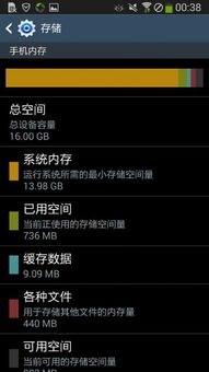 安卓系统占用内存太大,揭秘原因与解决方案