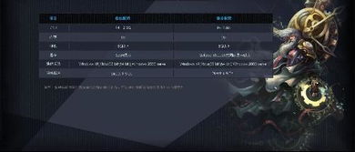 闲置要塞塔防御 