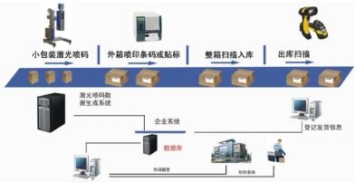 泰拉瑞亚全物品存档最新版 