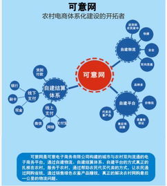 如果可以回家早一点免费版下载 