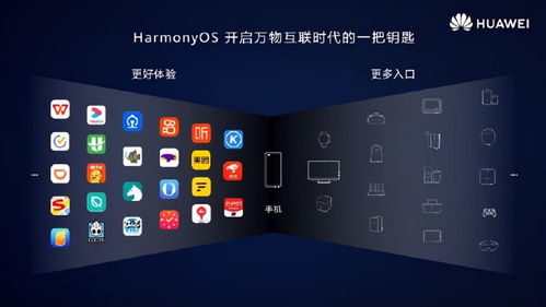 鸿蒙系统与安卓的异同,异同点深度解析