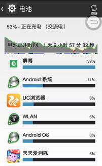vivo手机安卓系统耗电高,vivo手机安卓系统耗电问题解析与优化策略