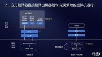 安卓系统源码怎么编译不了
