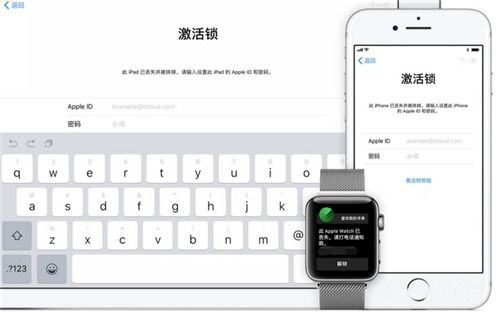 安卓跟苹果系统对比图片,系统对比图解概述