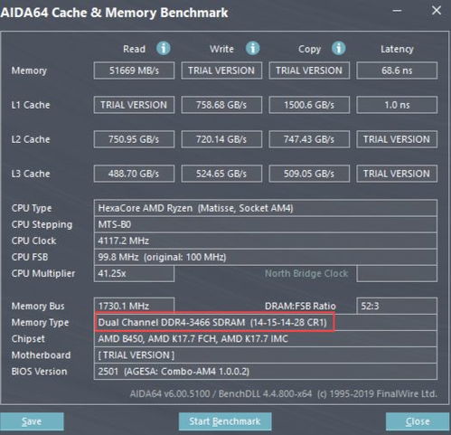安卓系统内存读写软件,软件功能与性能优化