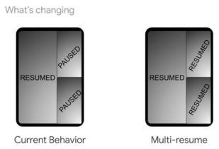 安卓pe系统怎么分屏,安卓PE系统分屏操作指南