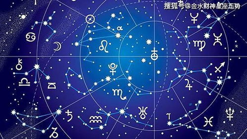 星盘说 